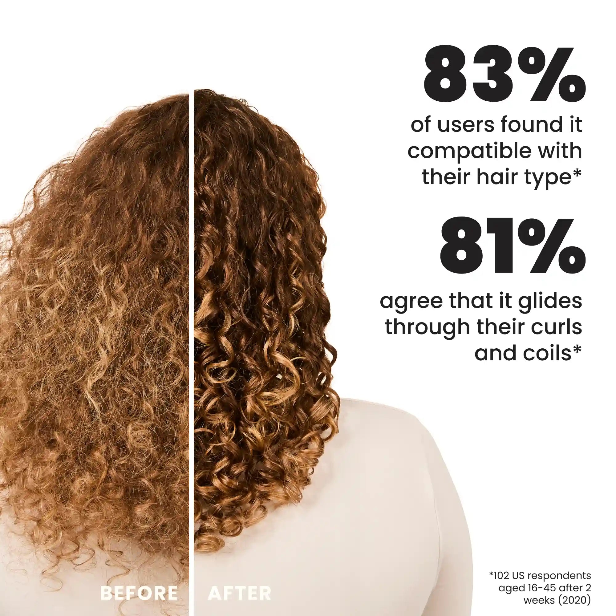 The Ultimate Detangler Naturally Curly