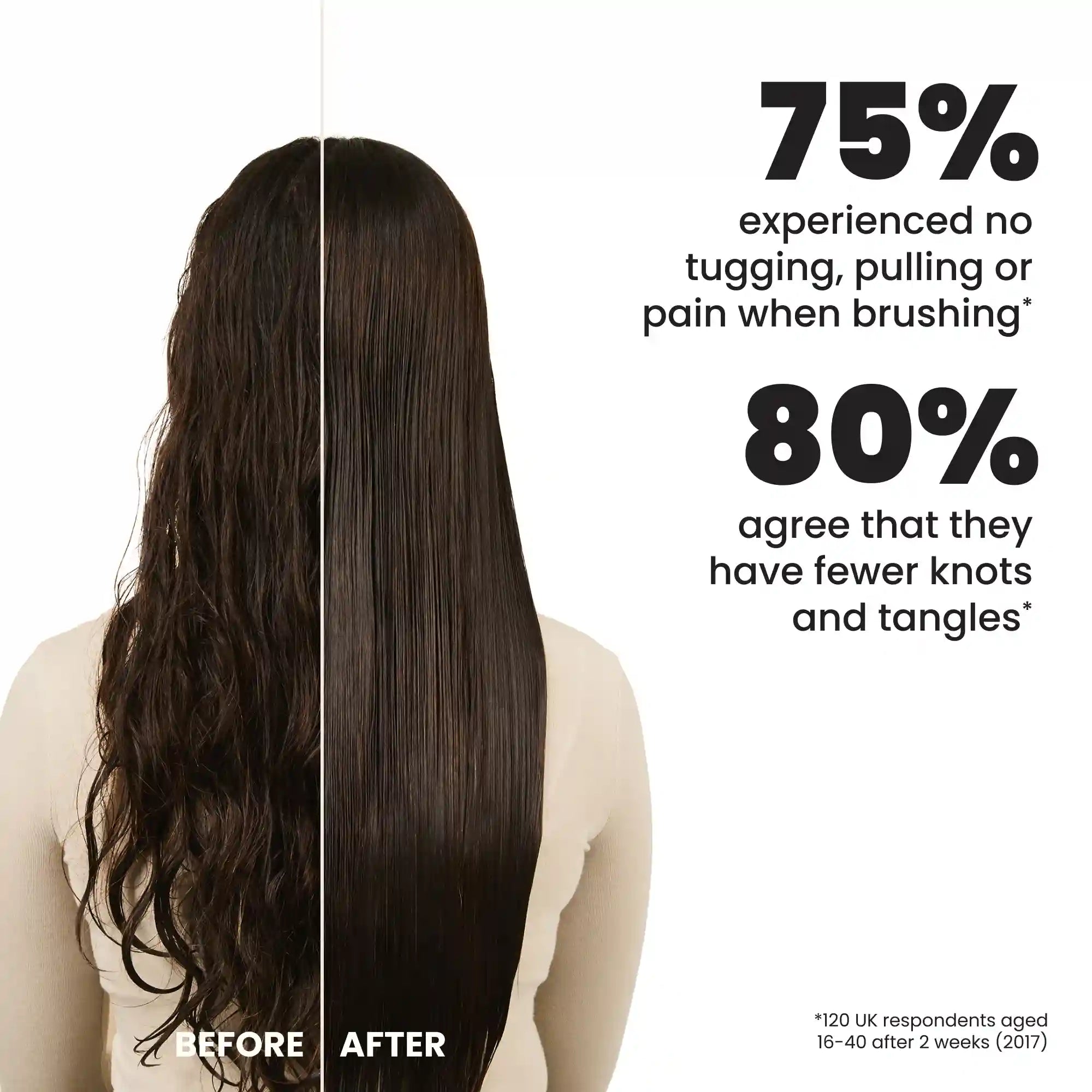 The Ultimate Detangler Matte
