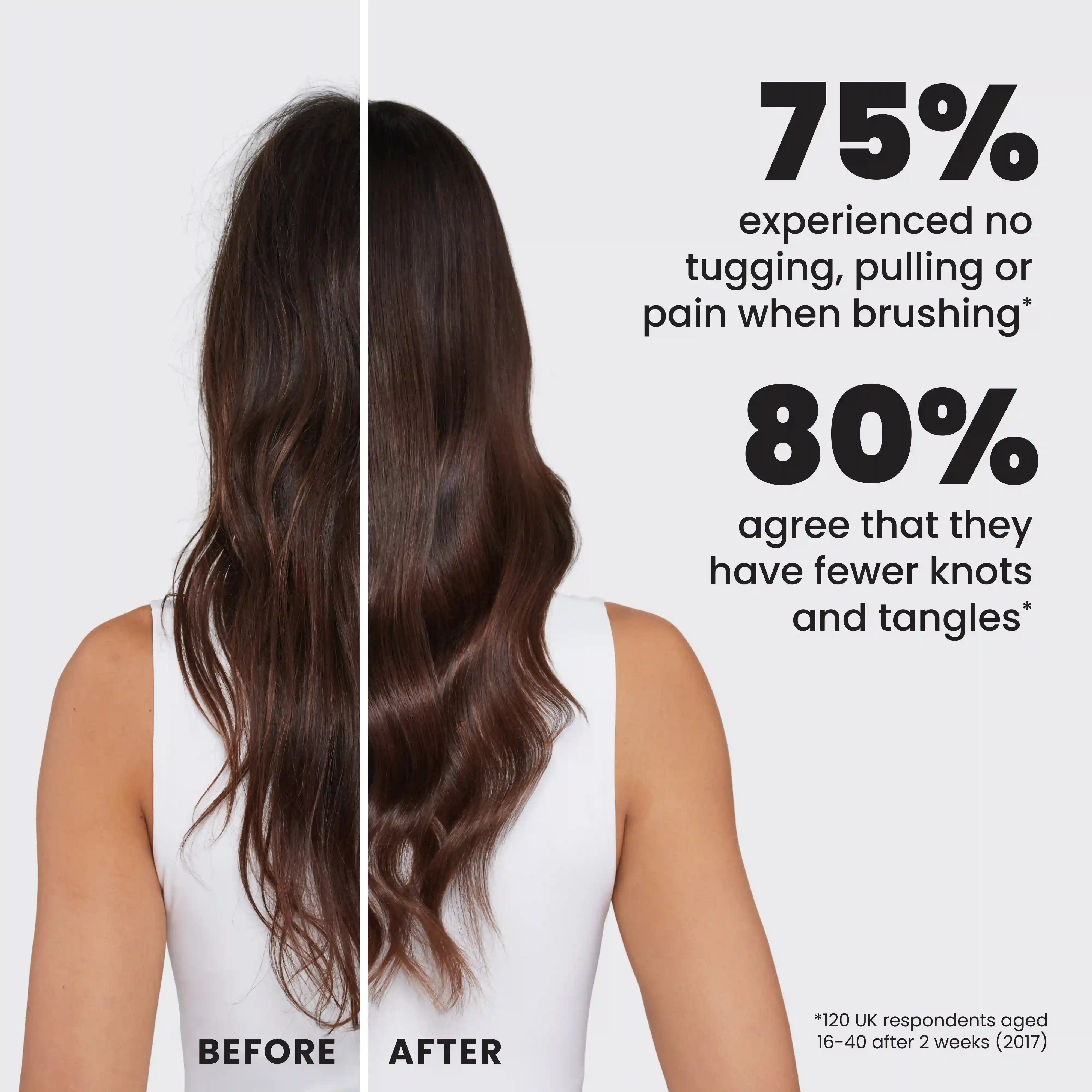 The Ultimate Detangler