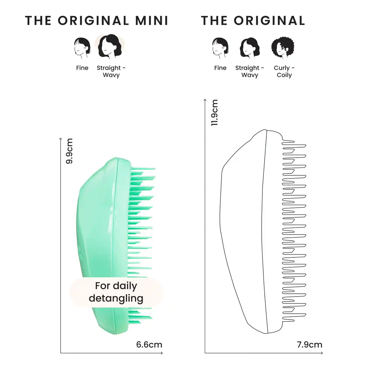 The Original Mini