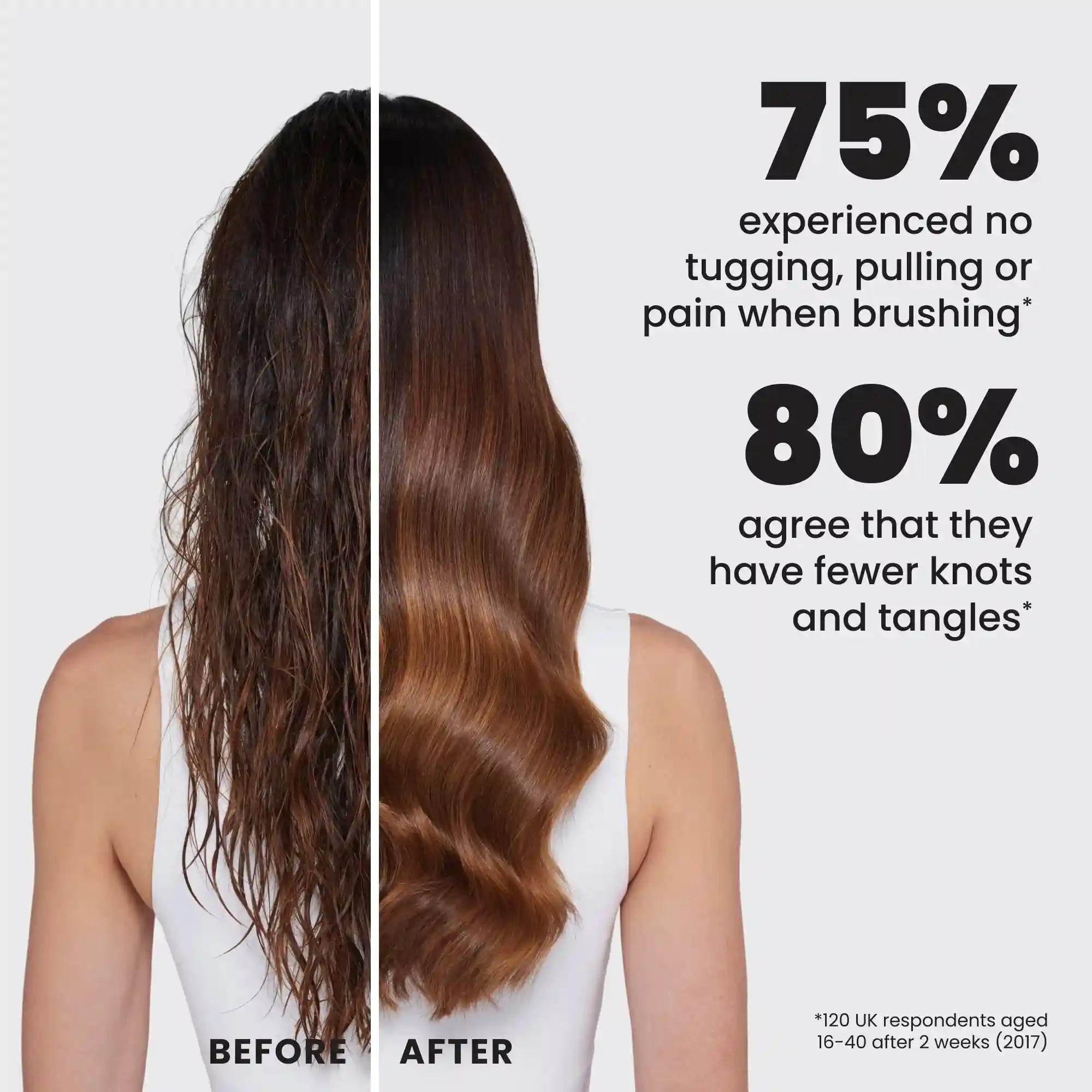 The Ultimate Detangler