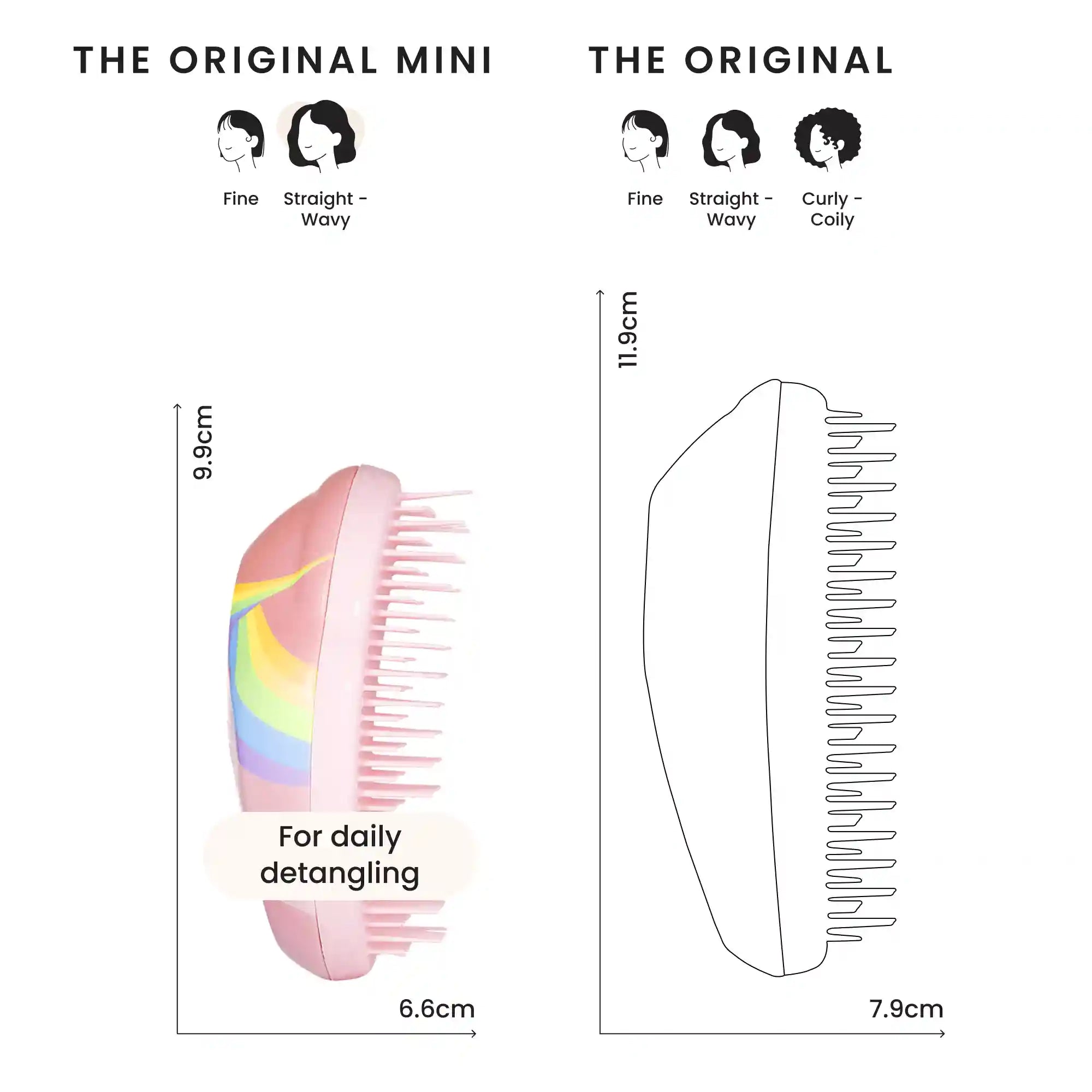 The Original Mini