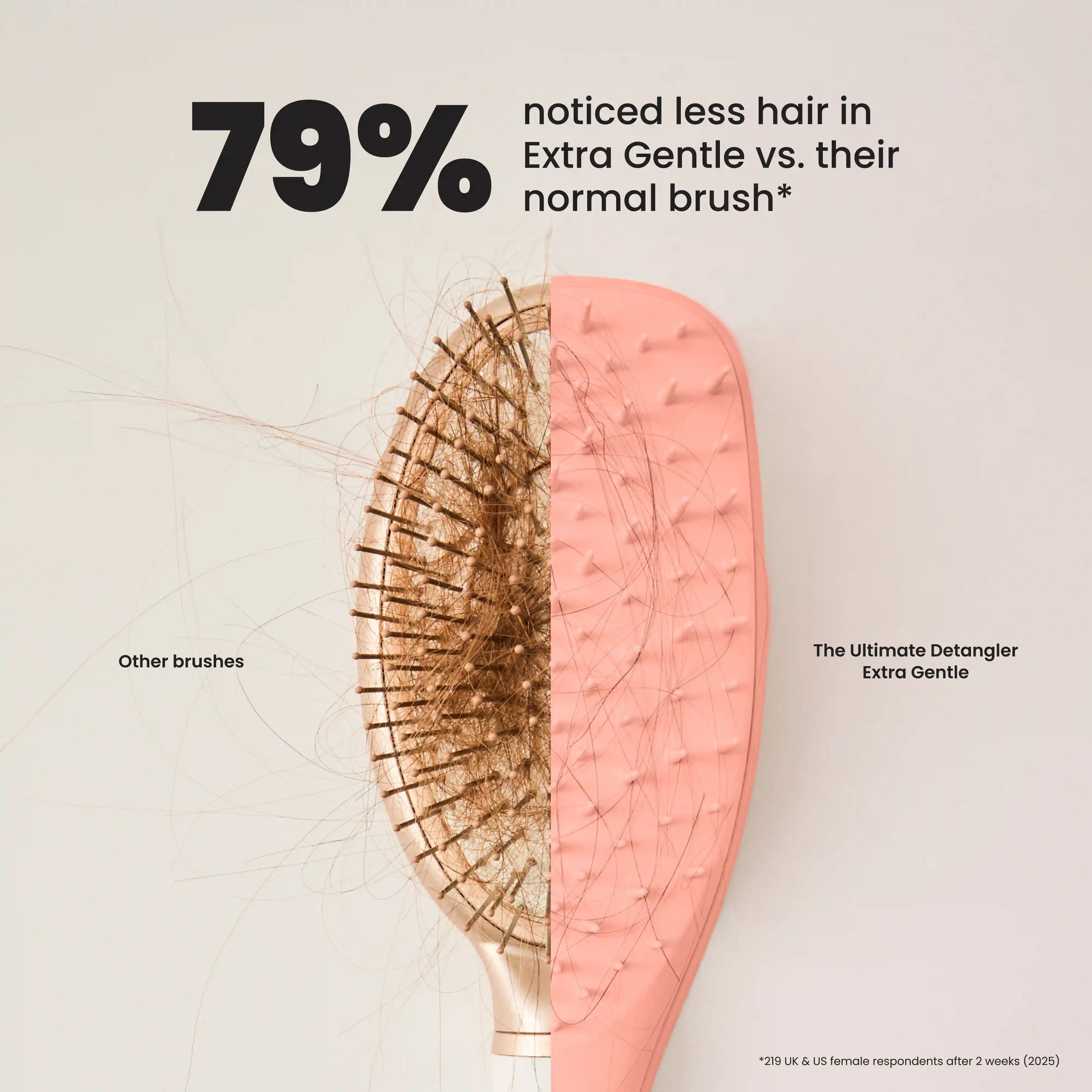 The Ultimate Detangler Extra Gentle