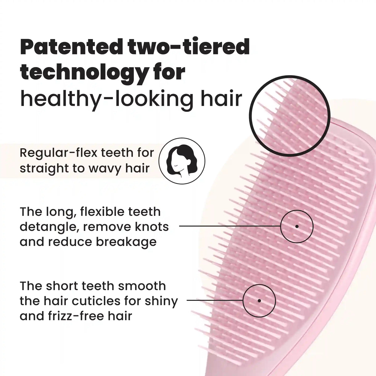 Ultimate Straight & Wavy Travel Bundle